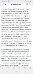 A good answer to "how many asylum seekers do you have living with you?"