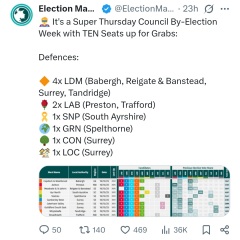 Thread 34 Starmer - Conference Swanwiches and a Deputy Leader contest