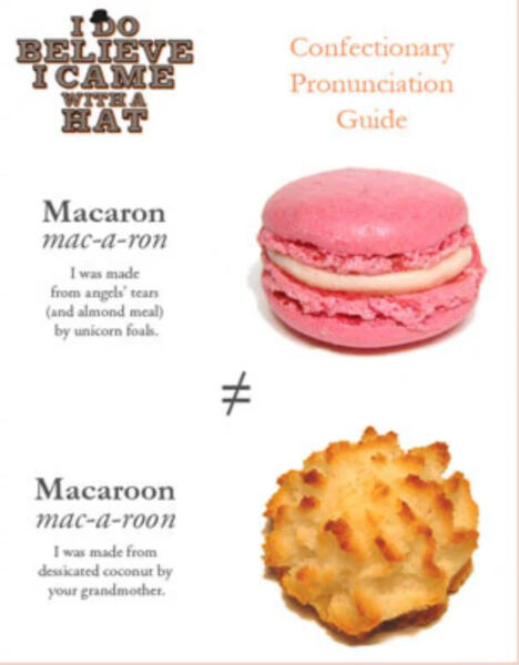 Commonly Seen spelling errors/word swaps that you're itching to correct?
