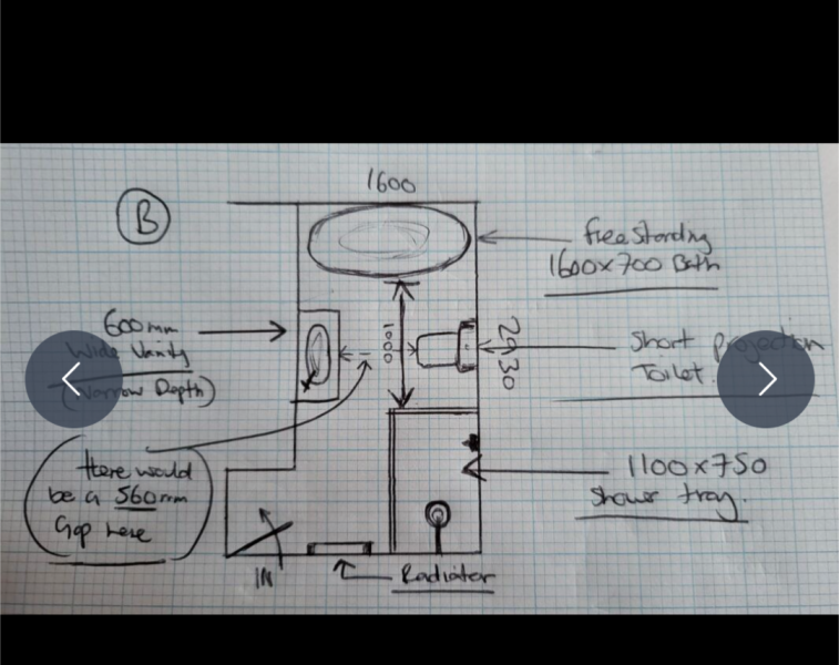 Bathroom layout confusion