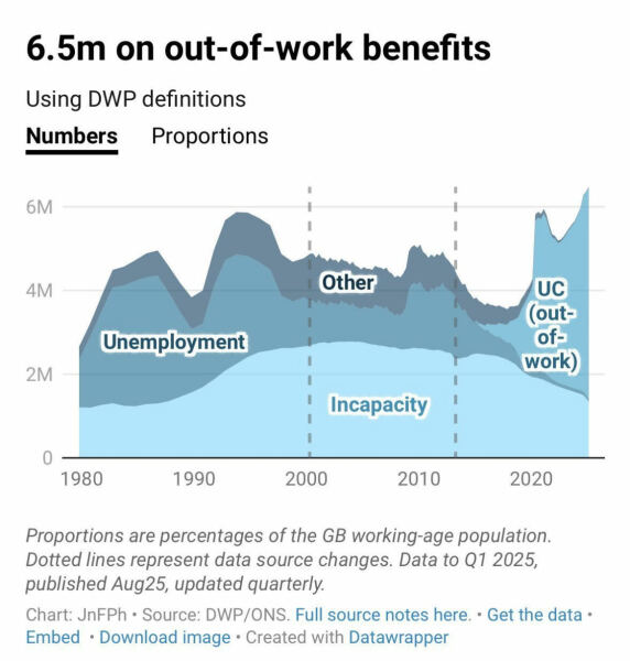 To ask how much you think income tax will rise by?