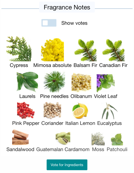 Scent of the day with the friendly perfumistas spritzing again - thread 5
