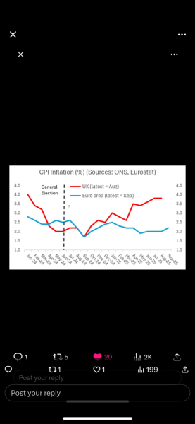 If Labour raises taxes what will you think?