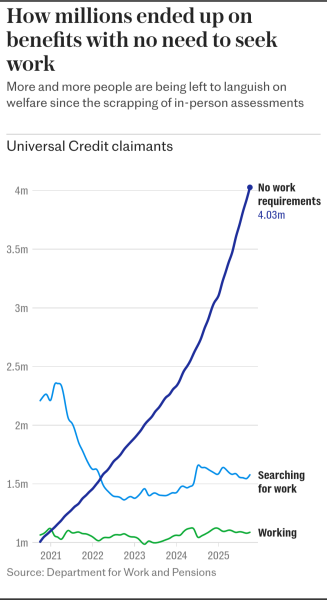 Labour isn't working - Thread 18