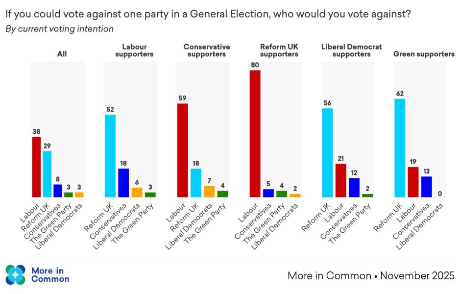 Labour isn't working - Thread 21