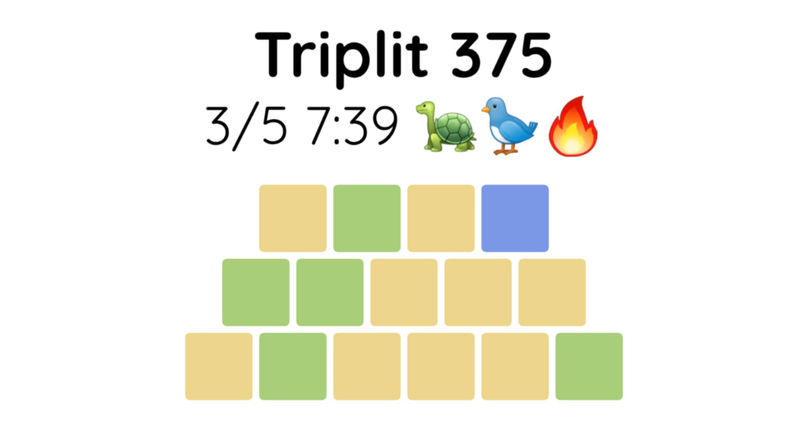 Yet another new word game - let me introduce you to Triplit!