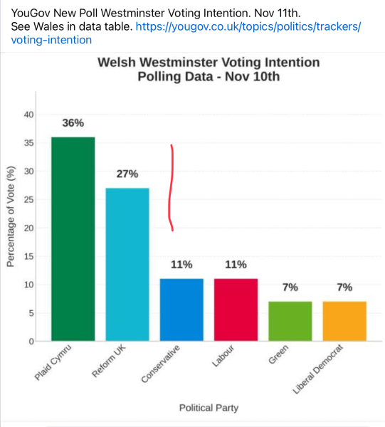 Thread 37 Starmer:  pinko commie slimeball