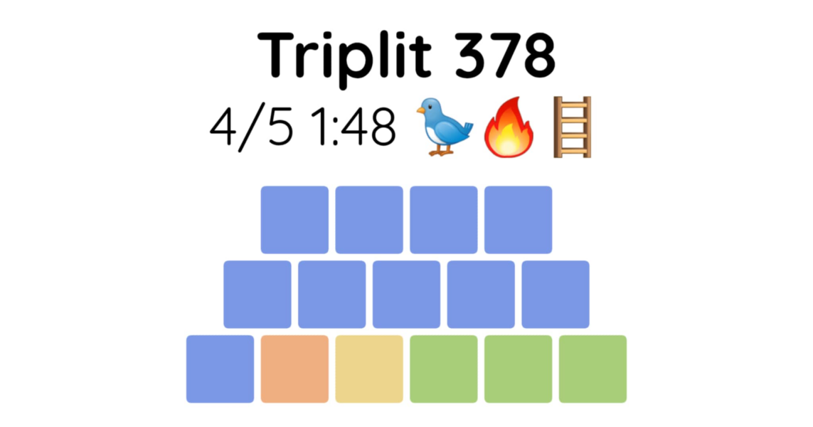 Yet another new word game - let me introduce you to Triplit!
