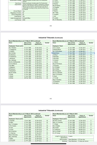 Sara Morrison vs Belfast Film Festival - Thread 2
