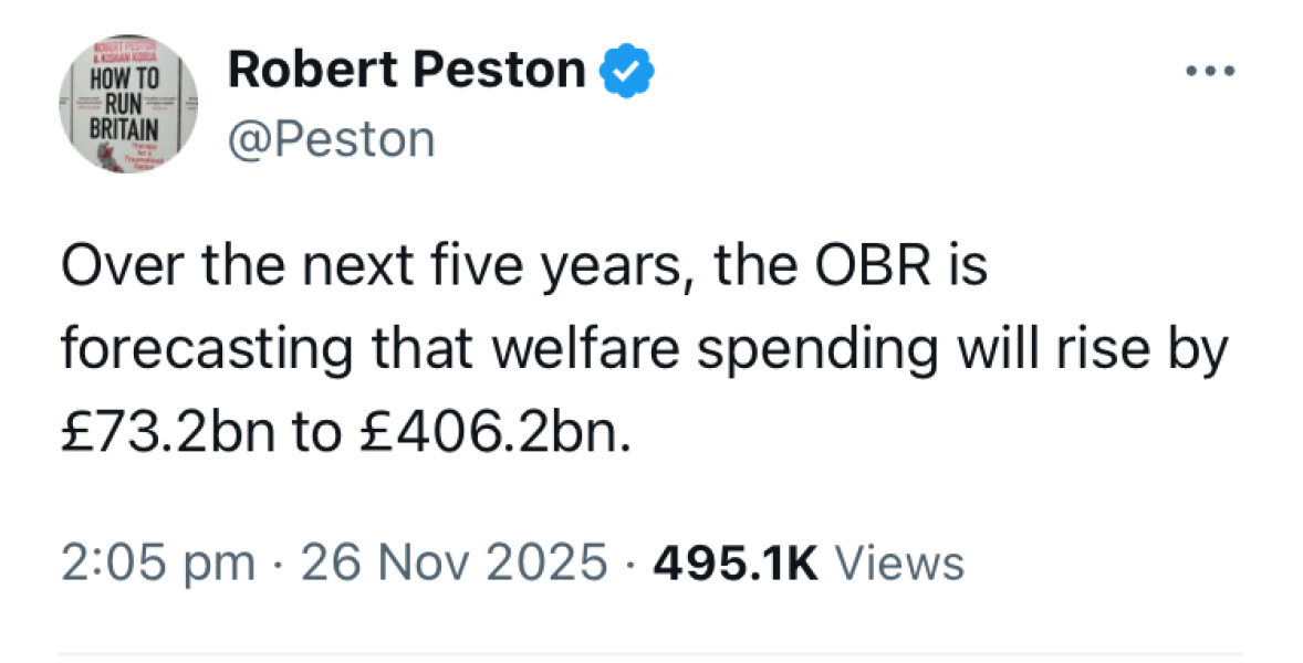 Tax TAx TAX!!!!!! Fuming at our government!