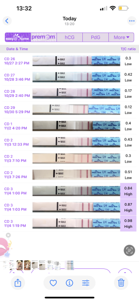 Premom ovulation advice