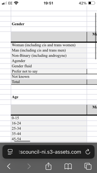 Sara Morrison v BFF - thread 5