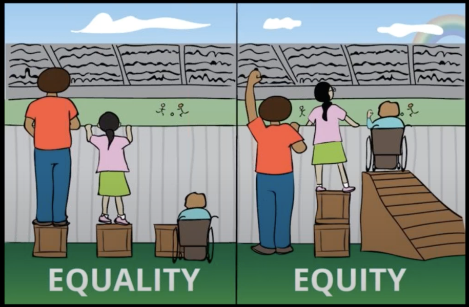 Private school pupils more likely than state school to get extra time in exams