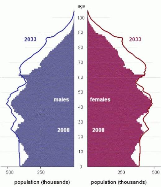 The housing catastrophe has ruined lives