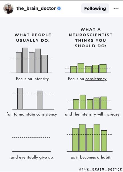 Thread 2 because we have reached our goal weights and we want to maintain not regain.  We might be going cold turkey or titrating down or staying on!