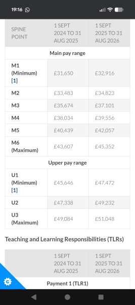 Not an ordinary working person if you earn over 45k