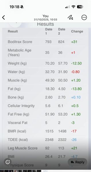 July 2025 Starters - Tread 3!