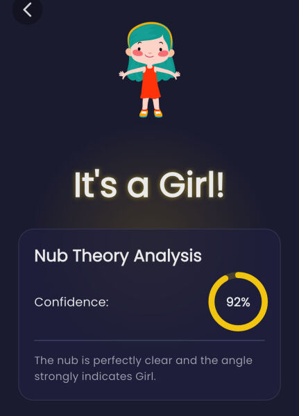 Nub and skull theory guesses - 12W 1 day