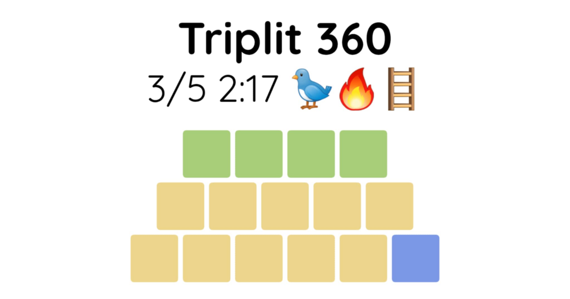 Yet another new word game - let me introduce you to Triplit!