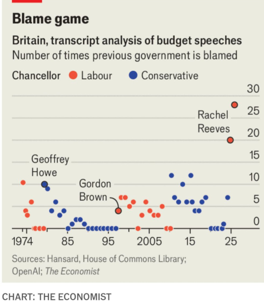 Labour isn't working - Thread 22