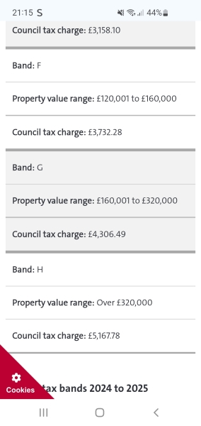 Cut benefits before increasing council tax