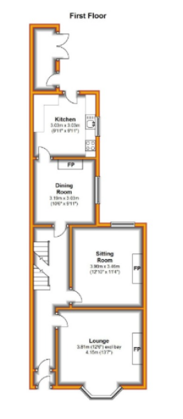 Show me your lovely but TINY kitchens in Victorian houses