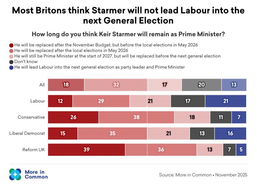 Labour isn't working - Thread 20