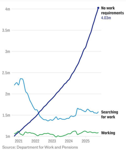 Thank goodness tax rise scrapped