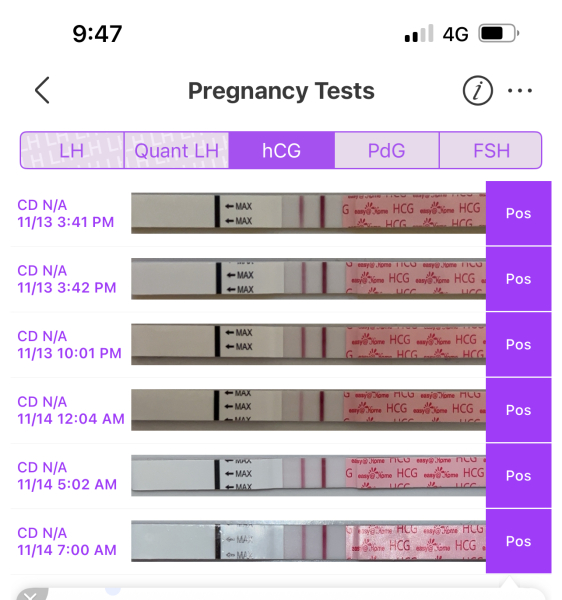 4wks, age 40, anxiety is high