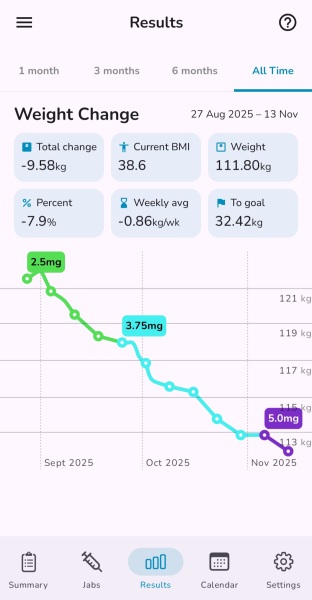September 25 starters thread2 - gliding into autumn