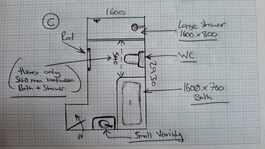 Bathroom layout confusion