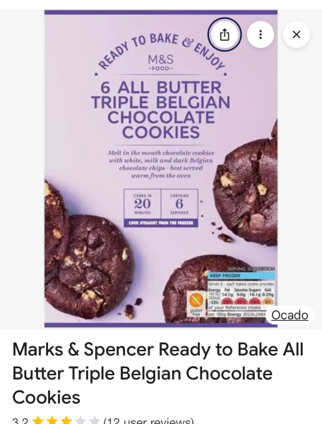 Single people groceries cost