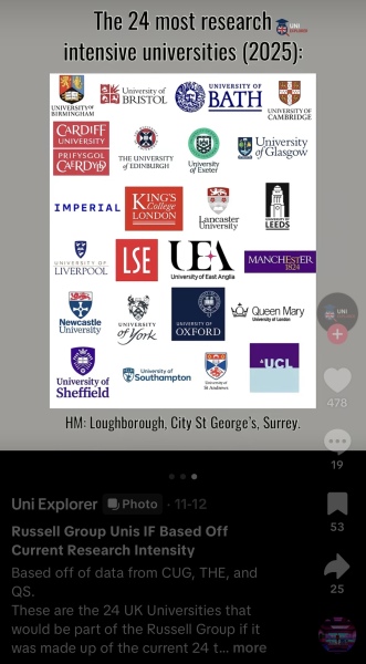 Least impressive universities?