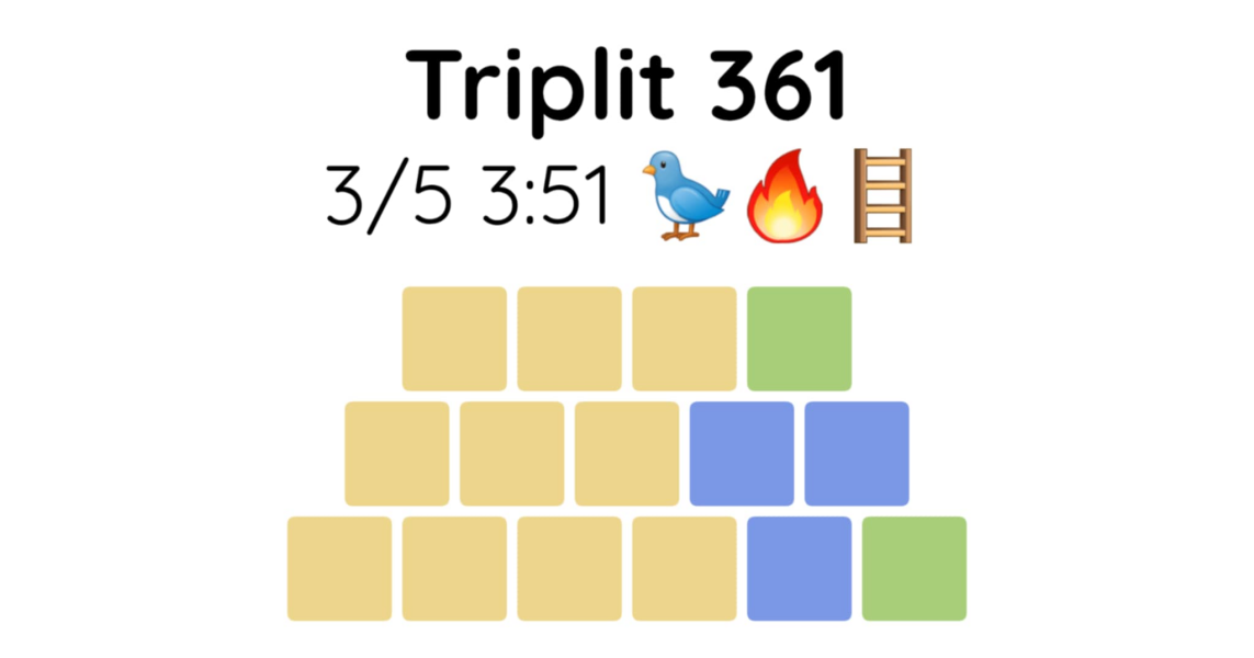 Yet another new word game - let me introduce you to Triplit!