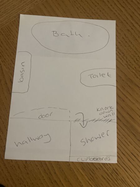 Bathroom layout confusion