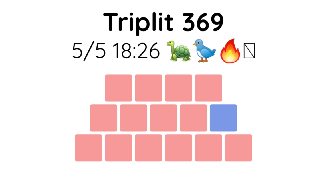 Yet another new word game - let me introduce you to Triplit!