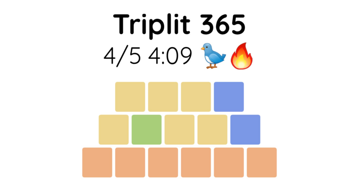 Yet another new word game - let me introduce you to Triplit!