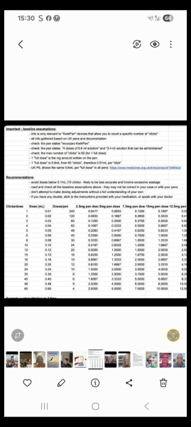 Mounjaro Feb 2025 starters (thread 8!)