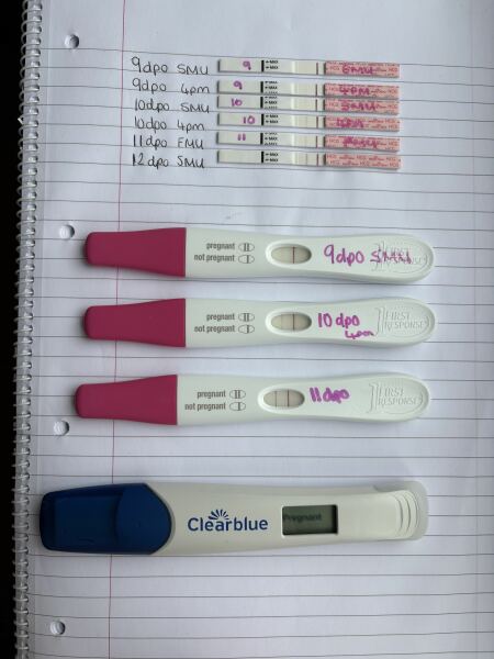 Clearblue Ultra Early