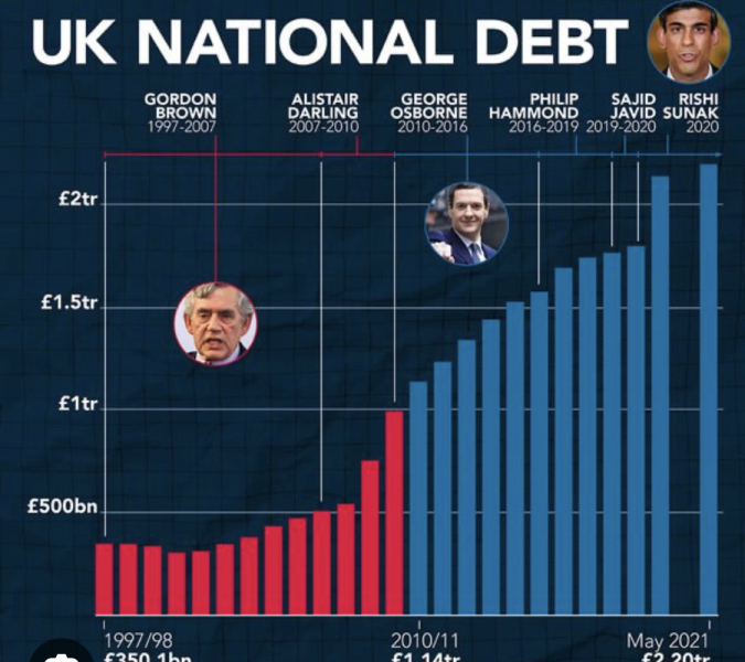 If Labour raises taxes what will you think?