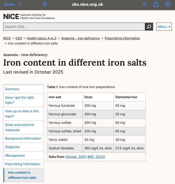 Recovery from iron deficiency