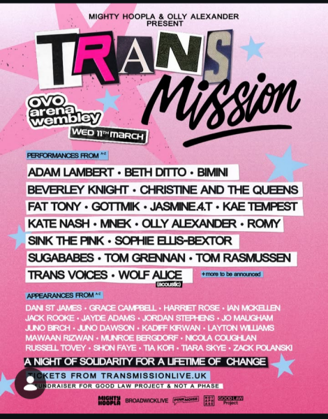 HW getting cancelled by the trans community