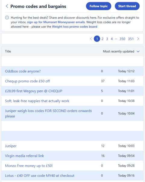 Weight Loss Promo Codes topic removed?