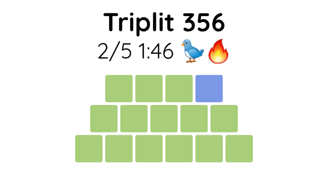 Yet another new word game - let me introduce you to Triplit!