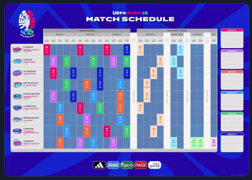 The Rolling Football Thread: Season 2025/26 - thread 2