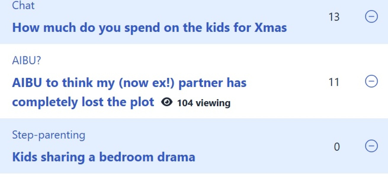 Viewing figures under thread titles. Is this a new feature?