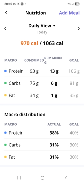 November 2025 Mournjaro starters