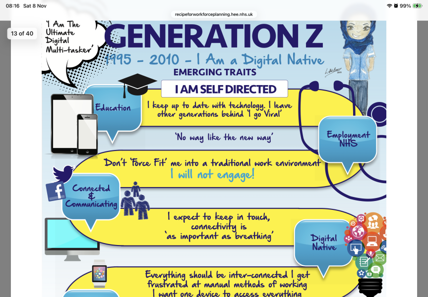 Managing Gen Z