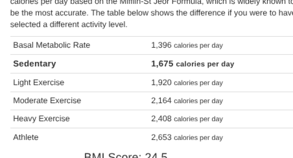 Mounjaro DECEMBER Starters Thread 3