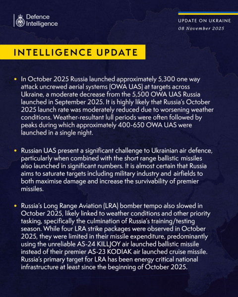 Ukraine Invasion: Part 59